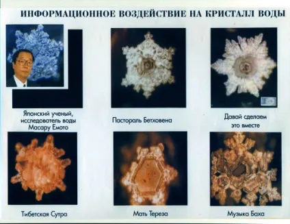 Бесіда з елементами театралізації - прагни до красивих думок