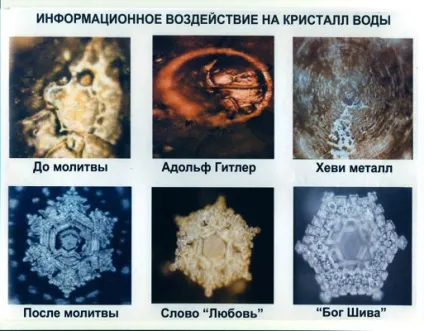 Бесіда з елементами театралізації - прагни до красивих думок