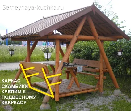 Альтанка-гойдалки чотиримісна - 4 способи зробити своїми руками, сімейна купка (гойдалки чотиримісні) Альтанка-гойдалки чотиримісна - 4 способи зробити своїми руками, сімейна купка