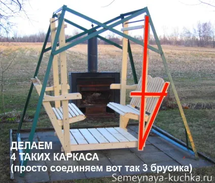 Альтанка-гойдалки чотиримісна - 4 способи зробити своїми руками, сімейна купка (ідеї для дачі) Альтанка-гойдалки чотиримісна - 4 способи зробити своїми руками, сімейна купка