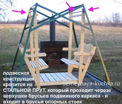 Альтанка-гойдалки чотиримісна - 4 способи зробити своїми руками, сімейна купка (альтанка гойдалки) Альтанка-гойдалки чотиримісна - 4 способи зробити своїми руками, сімейна купка