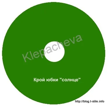Блог - про шиття - про радіус і побудова конічних спідниць (блог) Блог - про шиття - про радіус і побудова конічних спідниць