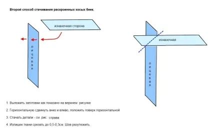 Блог - про шиття - коса бейка
