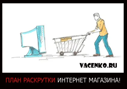 Бізнес план інтернет магазину