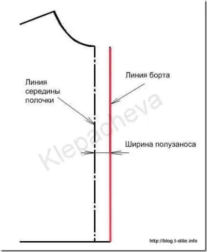 Блог - про шиття - побудова шалевим коміром (шалеві) Блог - про шиття - побудова шалевим коміром