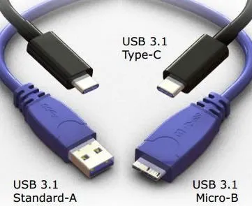 Майбутнє за новим usb type-c все, що потрібно знати про роз'ємі (новим) Майбутнє за новим usb type-c все, що потрібно знати про роз'ємі