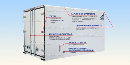 Будка на газель