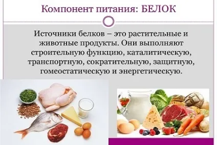 Бразильська дієта для схуднення