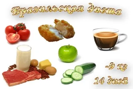 Бразильська дієта для схуднення