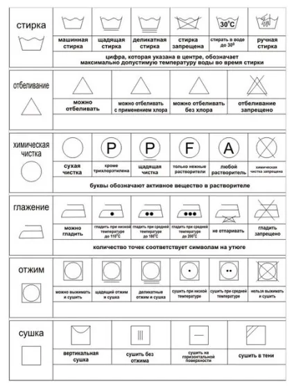 Будь со мной ніжніше, дорога! 6 правил догляду за шерстю (аксесуари) Будь со мной ніжніше, дорога! 6 правил догляду за шерстю
