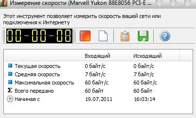 Чим і як виміряти інтернет-трафік networx portable - замітки а
