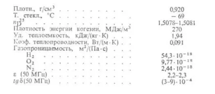 Бутилкаучук - хімічна енциклопедія (бутилкаучук) Бутилкаучук - хімічна енциклопедія