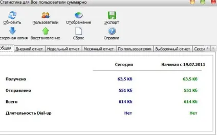 Чим і як виміряти інтернет-трафік networx portable - замітки а