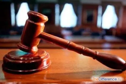 Чим відрізняється визначення суду від рішення суду (підлягає негайному оприлюдненню) Чим відрізняється визначення суду від рішення суду