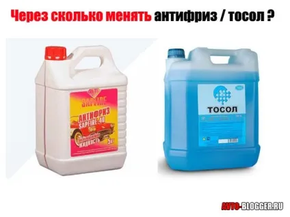 Через скільки міняти антифриз
