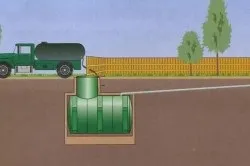 Очищення вигрібних ям ефективність, необхідне обладнання (вигрібних) Очищення вигрібних ям ефективність, необхідне обладнання
