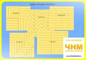 Що робити підлогу по лагам або стяжку в квартирі на першому поверсі питання, поради господарям - поради (стяжку) Що робити підлогу по лагам або стяжку в квартирі на першому поверсі питання, поради господарям - поради