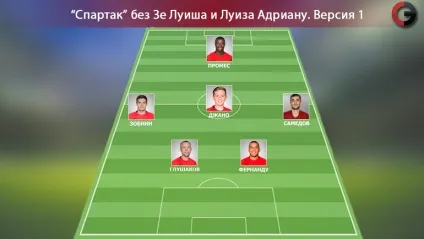Що робити - спартаку - без лу-лу (спартаку) Що робити - спартаку - без лу-лу