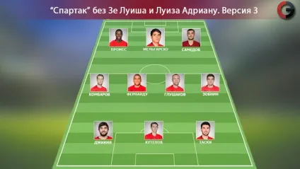 Що робити - спартаку - без лу-лу (лу-лу) Що робити - спартаку - без лу-лу
