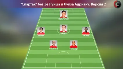 Що робити - спартаку - без лу-лу (лу-лу) Що робити - спартаку - без лу-лу