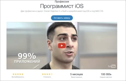 Що треба робити сьогодні, щоб залишитися затребуваним після 2020 року