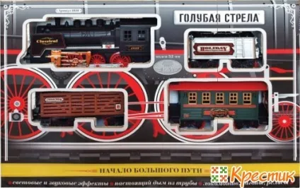 Що подарувати братові на день народження молодшому і старшому (подарунок брат день народження старший молодший) Що подарувати братові на день народження молодшому і старшому