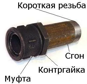 Зганяння з вгп гост 8969-75 купити, сталевий зганяння ціна, характеристики, зганяння для труб (зганяння купити) Зганяння з вгп гост 8969-75 купити, сталевий зганяння ціна, характеристики, зганяння для труб
