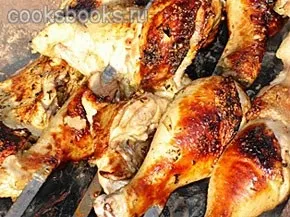 Шашлик з курки в лимоні (шашлик) Шашлик з курки в лимоні