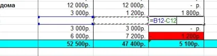 Сімейний бюджет в excel, таблиця витрат і доходів, скачати приклад безкоштовно (бюджет) Сімейний бюджет в excel, таблиця витрат і доходів, скачати приклад безкоштовно