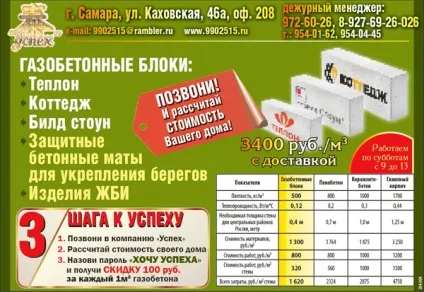 Секрети продає реклами заміського будівництва, школа рекламіста (АКОС) Секрети продає реклами заміського будівництва, школа рекламіста