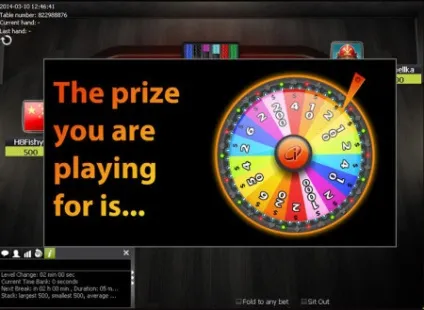 Мережа ipoker (ай покер) - найбільша покеру мережу - pokertrue pokertrue