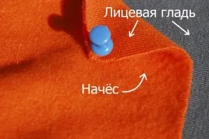 Що за тканину