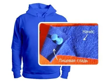 Що за тканину