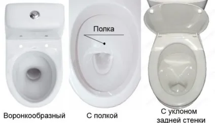 Що таке унітаз Антисплеск і як його правильно вибрати (Антисплеск) Що таке унітаз Антисплеск і як його правильно вибрати