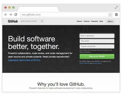 Що таке open source відкриті дані в креативних індустріях (open) Що таке open source відкриті дані в креативних індустріях