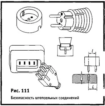 Довідник домашнього електрика