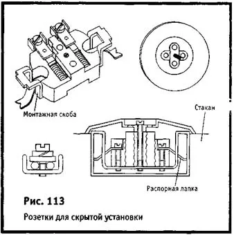 Довідник домашнього електрика