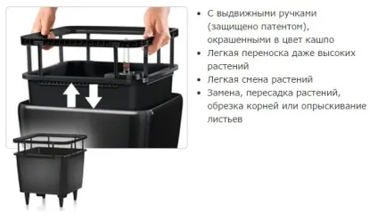 Квіткові горщики з автополивом coubi, lechuza, green apple (горщики) Квіткові горщики з автополивом coubi, lechuza, green apple