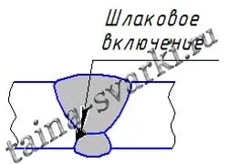 Дефекти зварних швів