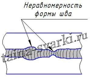 Дефекти зварних швів