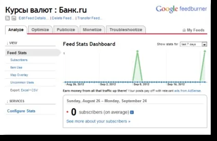 Робимо інформер самі для самих новачків