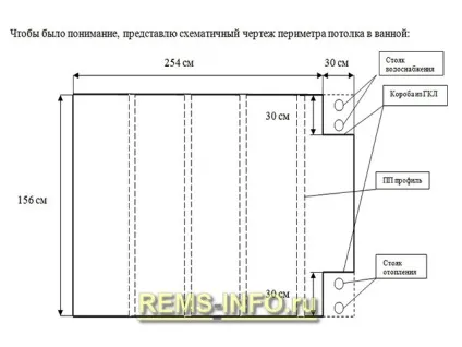 Робимо стелю з пластикових панелей у ванній - приклад з фото (ремонт ванною.) Робимо стелю з пластикових панелей у ванній - приклад з фото