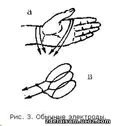 Детектор брехні, майстер-клас своїми руками (своїми) Детектор брехні, майстер-клас своїми руками