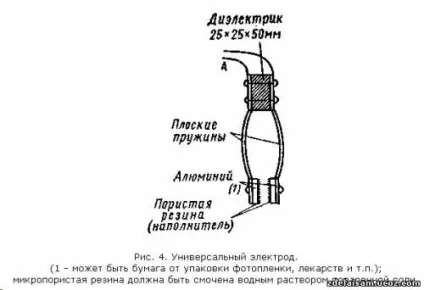 Детектор брехні, майстер-клас своїми руками (майстер-клас) Детектор брехні, майстер-клас своїми руками