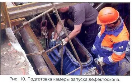 Діагностика трубопроводів, теплових мереж (теплових мереж «МОЕК») Діагностика трубопроводів, теплових мереж