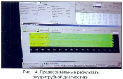 Діагностика трубопроводів, теплових мереж (теплових мереж «МОЕК») Діагностика трубопроводів, теплових мереж