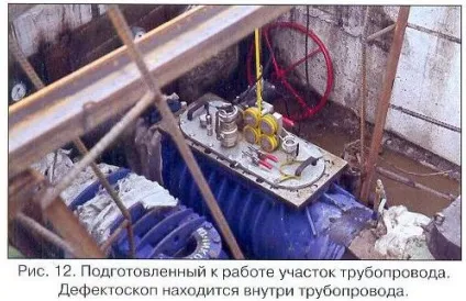 Діагностика трубопроводів, теплових мереж (діагностика) Діагностика трубопроводів, теплових мереж