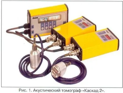 Діагностика трубопроводів, теплових мереж (теплових мереж «МОЕК») Діагностика трубопроводів, теплових мереж