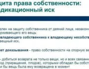Договір позики між фізичними особами - порядок складання та зразок (особами) Договір позики між фізичними особами - порядок складання та зразок