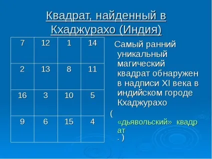 Доповідь по темі магічні і латинські квадрати (презентації слайді бачите) Доповідь по темі магічні і латинські квадрати